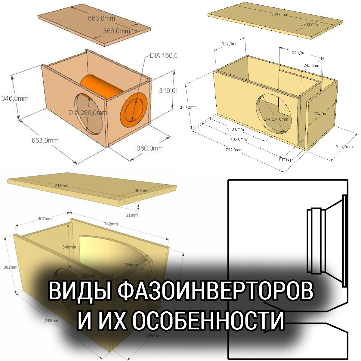 Как сделать фазоинвертор для домашней акустической системы. Раскрыв