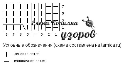 3   !   ! +  