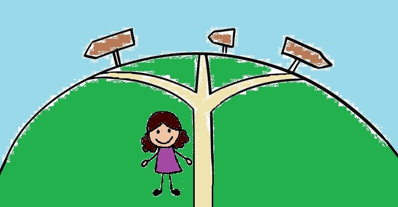 мое состояние (с просторов Интернета)