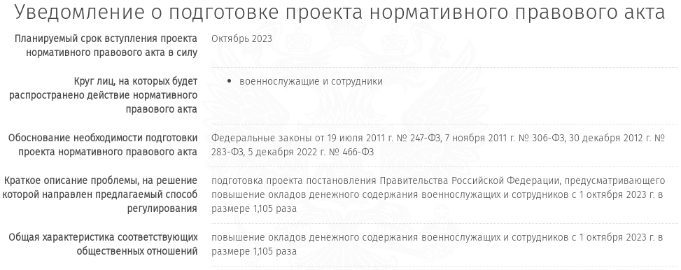 Повышение с 1 октября 2023