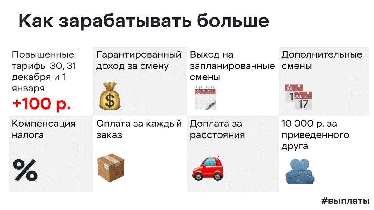 X5 курьер