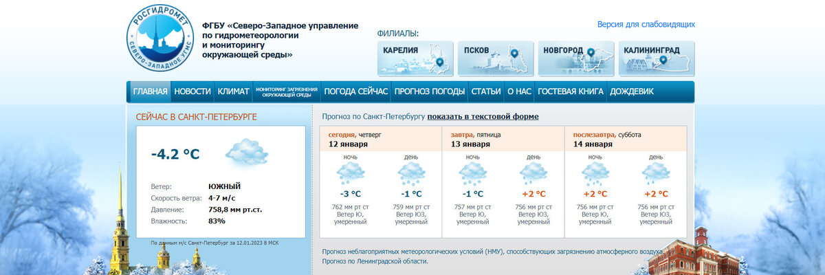     Скриншот с www.meteo.nw.ru