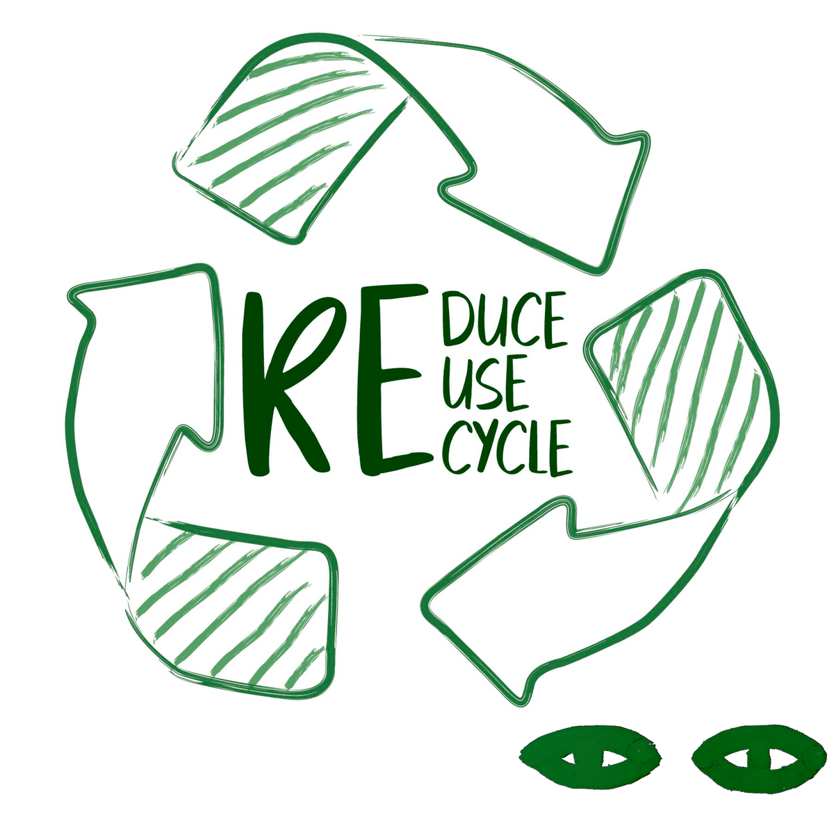 Концепция 3R: Reduce, Reuse, Recycle 