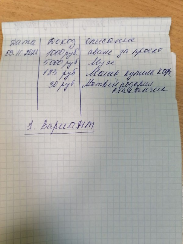 Пример таблицы для учета доходов.