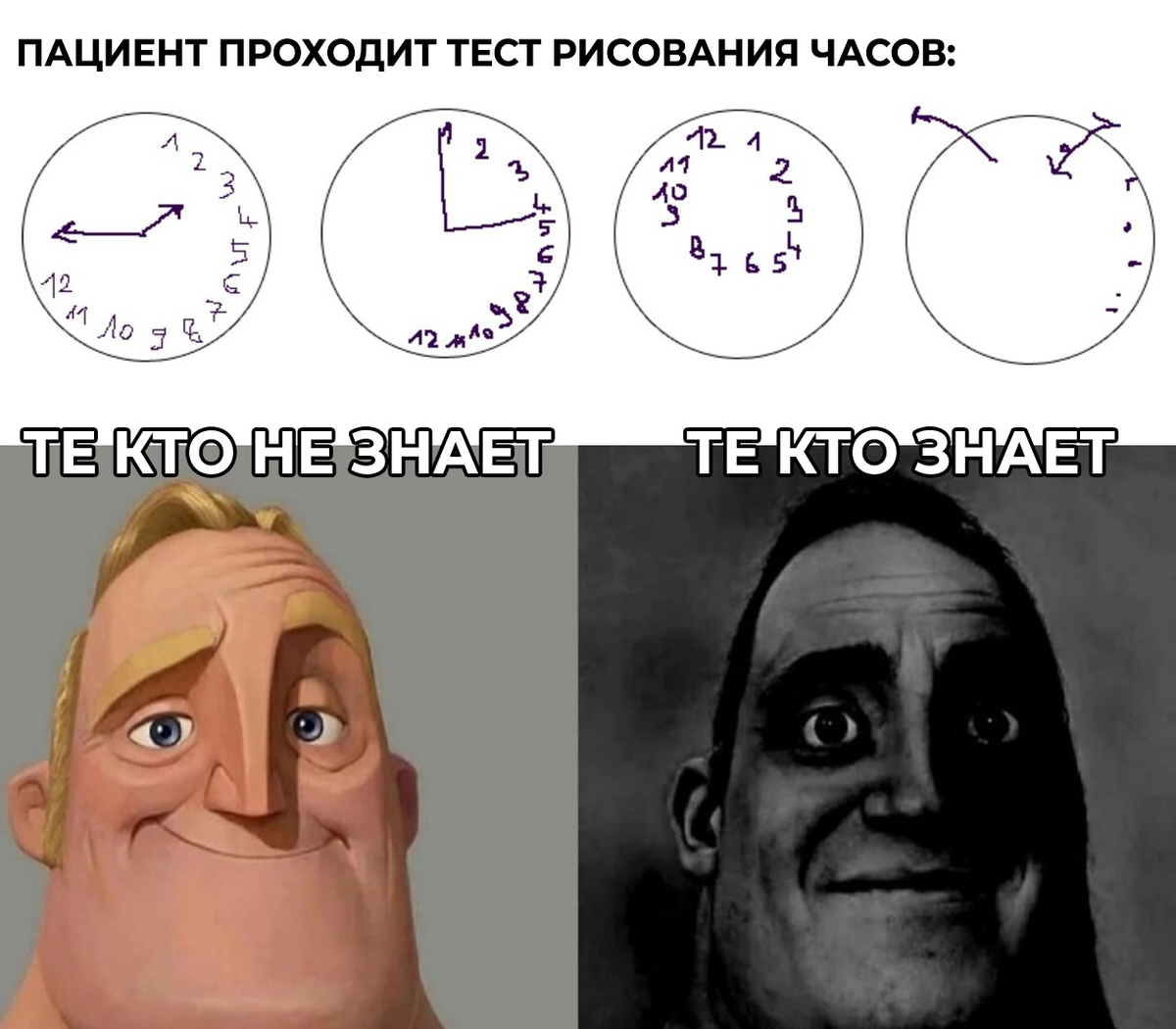 Тесты на деменцию в картинках с ответами