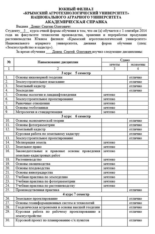 Как выглядит справка об успеваемости Правила и необходимость получения справки о неполном высшем образовании DissHelp
