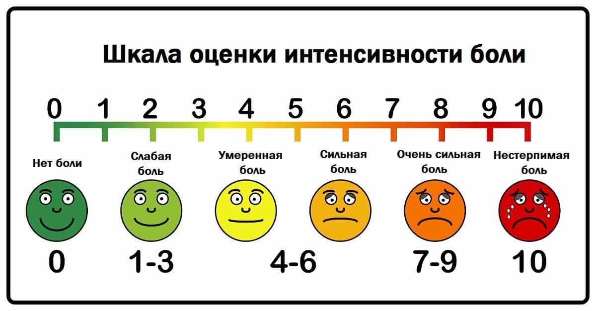 Может быть так
