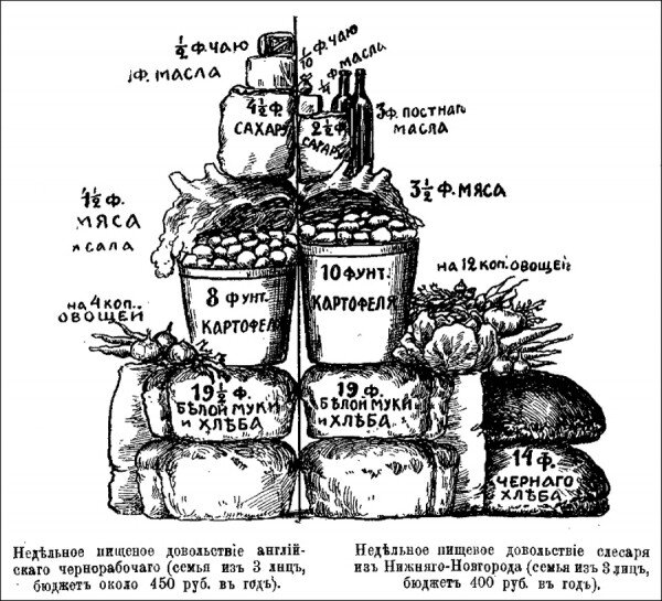 картинка из интернета