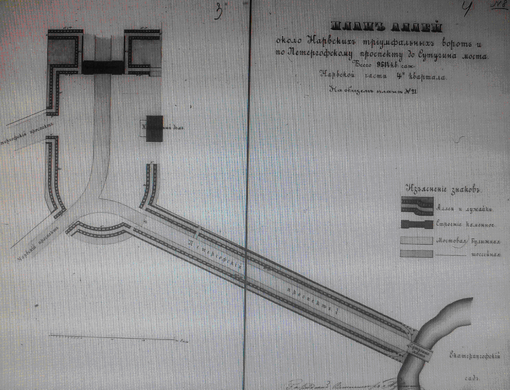 Площадь Стачек: 2. Храм и другие несбывшиеся до революции проекты ...