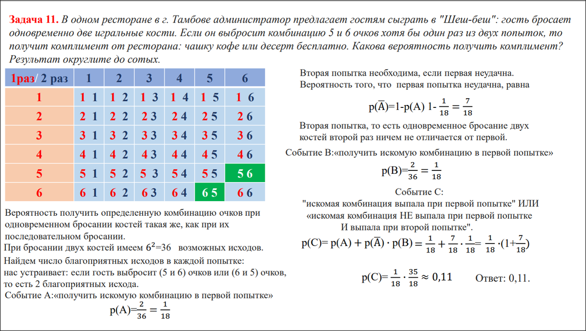 Задание по теории вероятности 7 класс таблицы