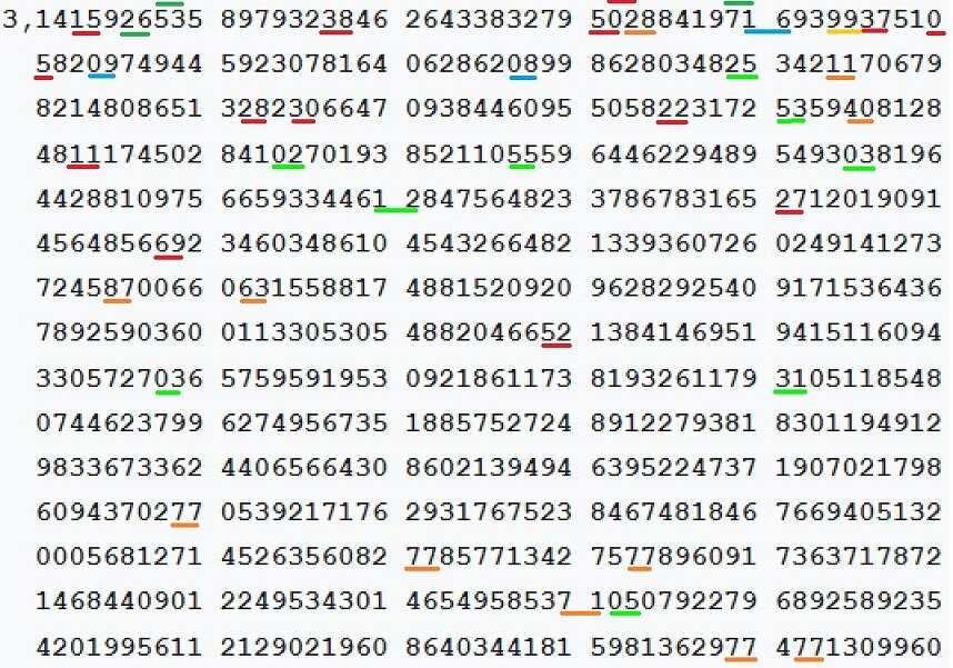 Иллюстрация на табличке из Википедии авторская