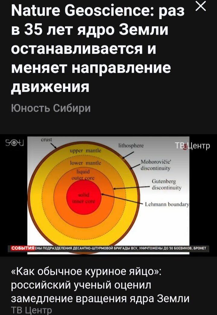 (Интерпретация замедления вращения ядра Земли, якобы аналогией с вращением обычного сырого яйца)