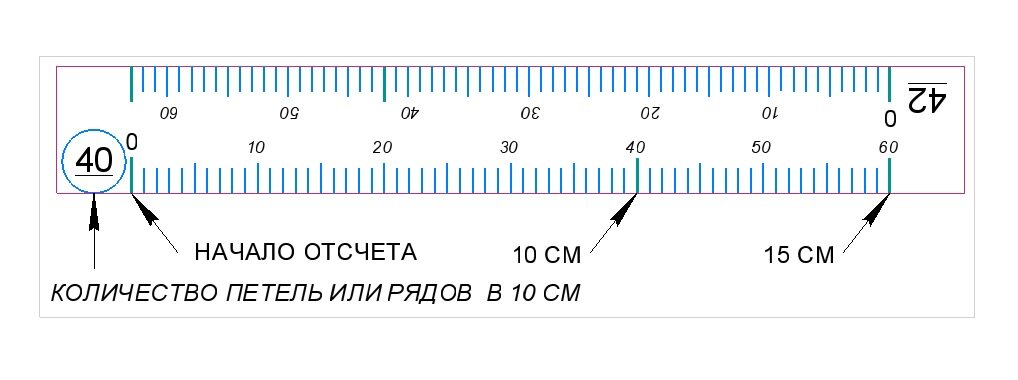Внешний вид линейки. Ширина линейки 2.5 см, длина - 18 см.