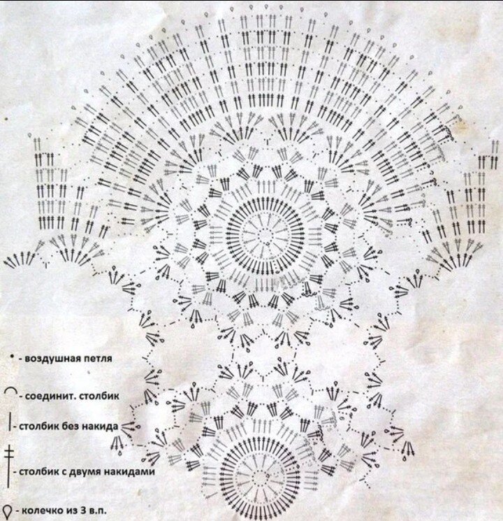 Схема 1.