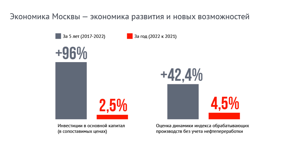    Нажмите для увеличения