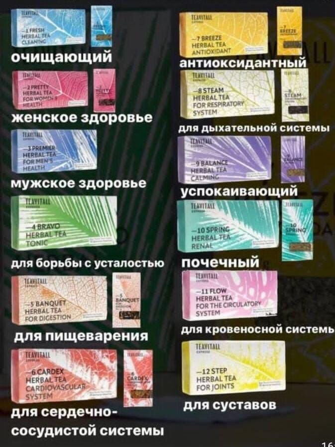Чаи, которые нам в группе прорекламировали. 