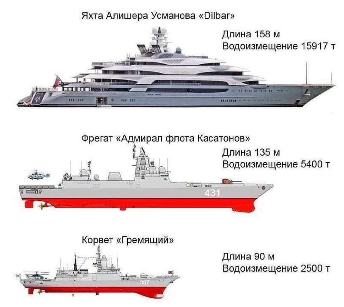 Хочется верить, что это не классическая схема перераспределения и конечным плательщиком этого «военного налога» не будет народонаселение