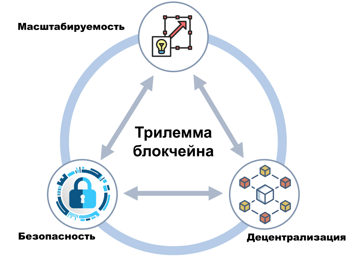https://avatars.dzeninfra.ru/get-zen_doc/5159028/pub_63e60fa97ab9006facbfd2c9_63e65978ba22162cfd726225/scale_1200
