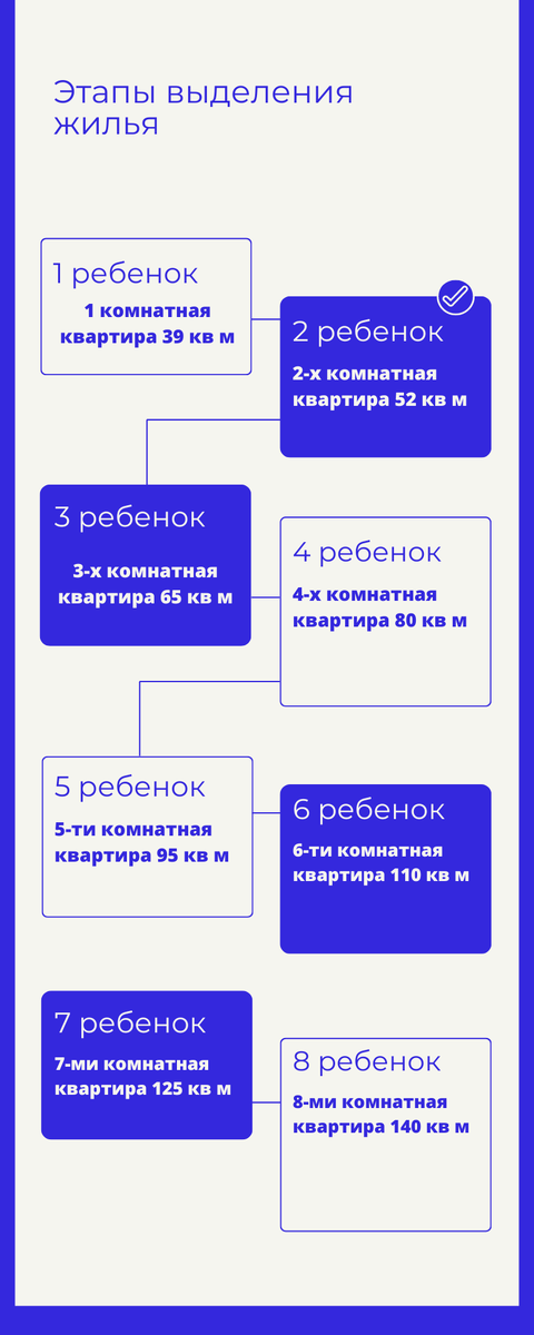 Это лишь предложение, никого не принуждаю