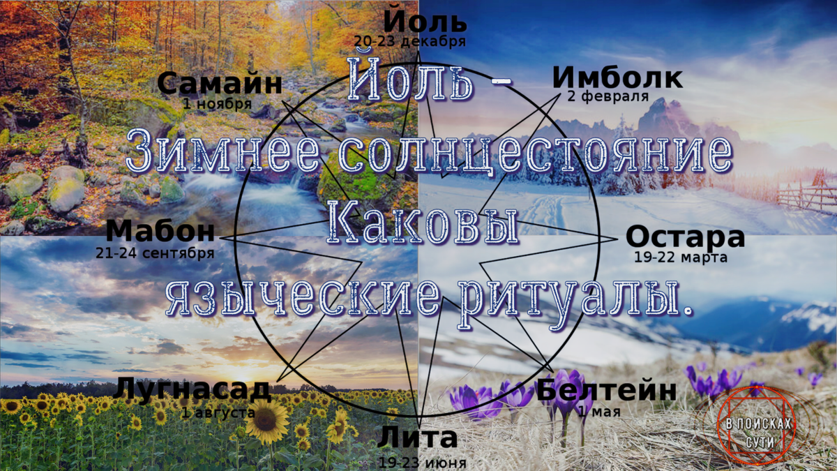 День зимнего солнцестояния - суть, традиции и приметы | Kazakhstan Today