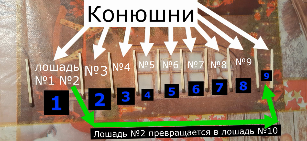 Вольготно лошадям. Фото сделано лично мной