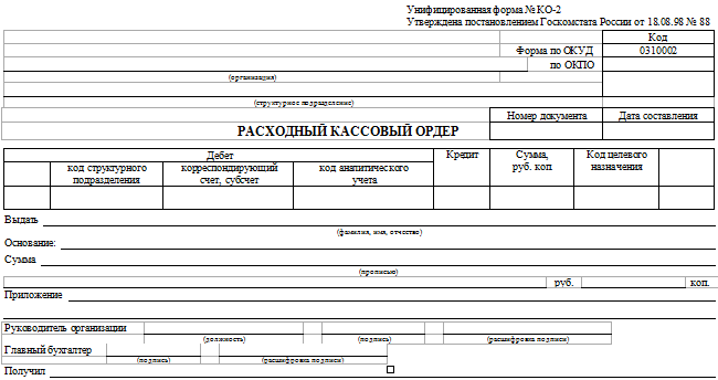 Лучшие бланки. Расходный кассовый ордер (унифицированная форма n ко-2) (ОКУД 0310002). Расходный кассовый ордер 0310002 образец. Расходный кассовый ордер форма заполнения. Расходный кассовый ордер РКО