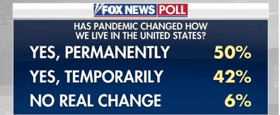 FOX NEWS POLL