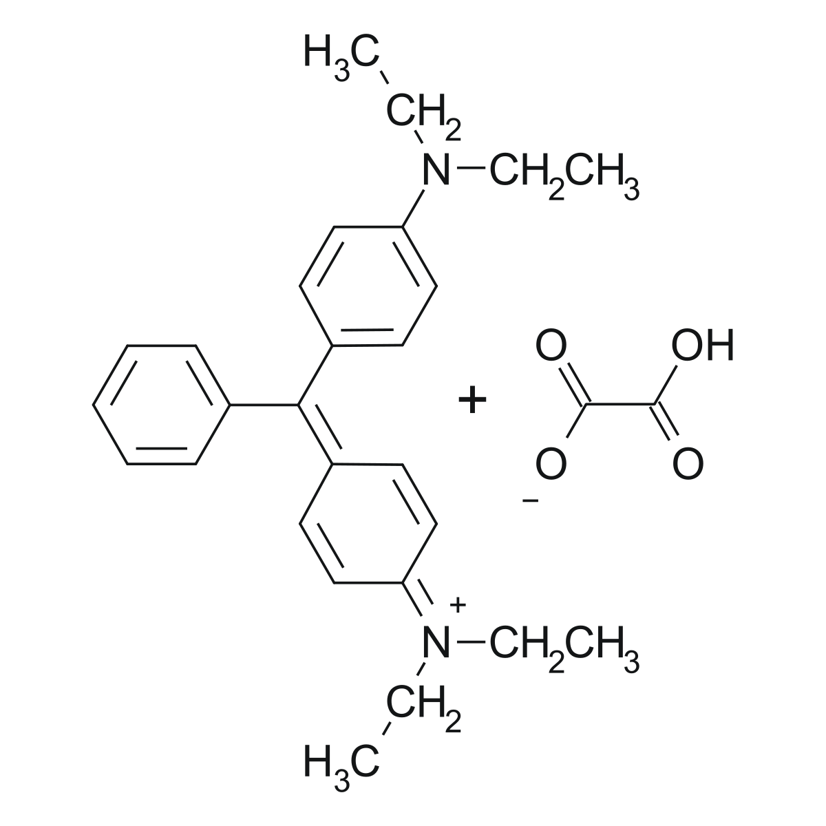 Формула зеленки.