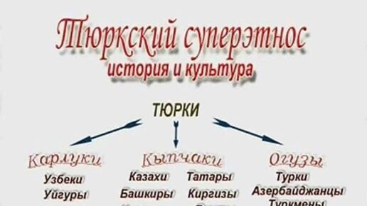 Скачать Музыку Армянские Частушки | Дзен