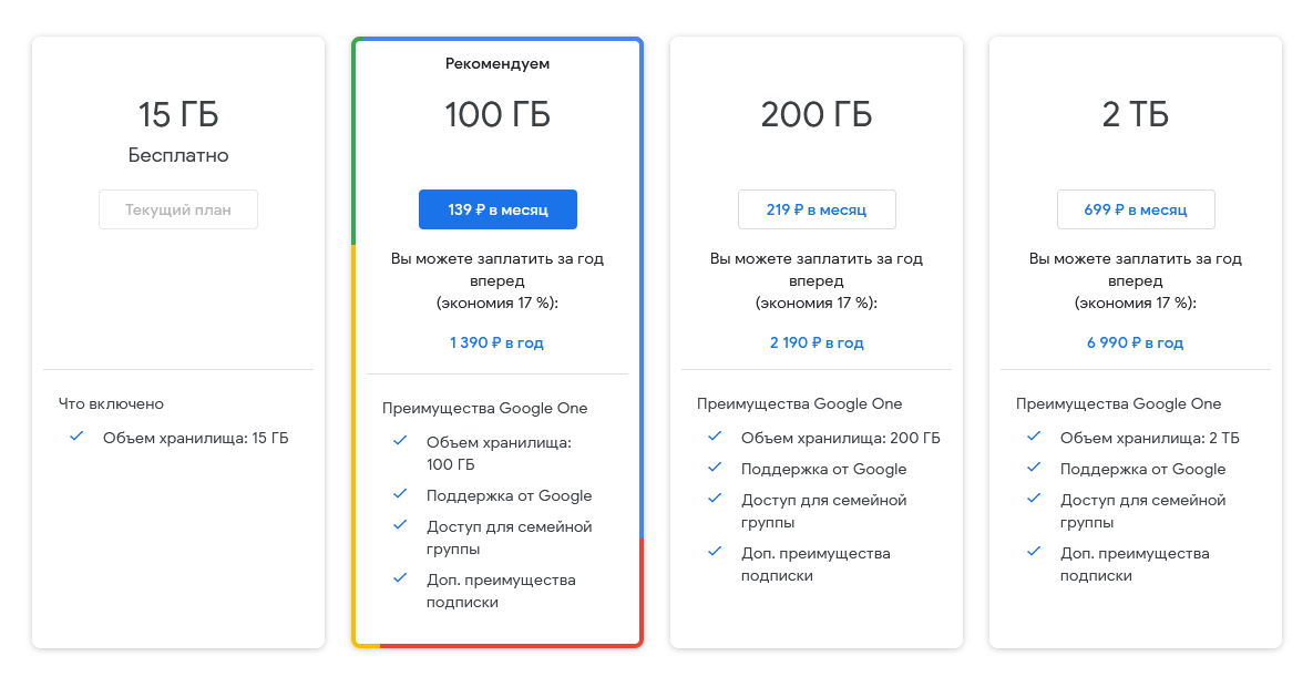 Тарифный план google one