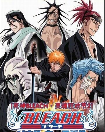 Самые сильные персонажи из блич