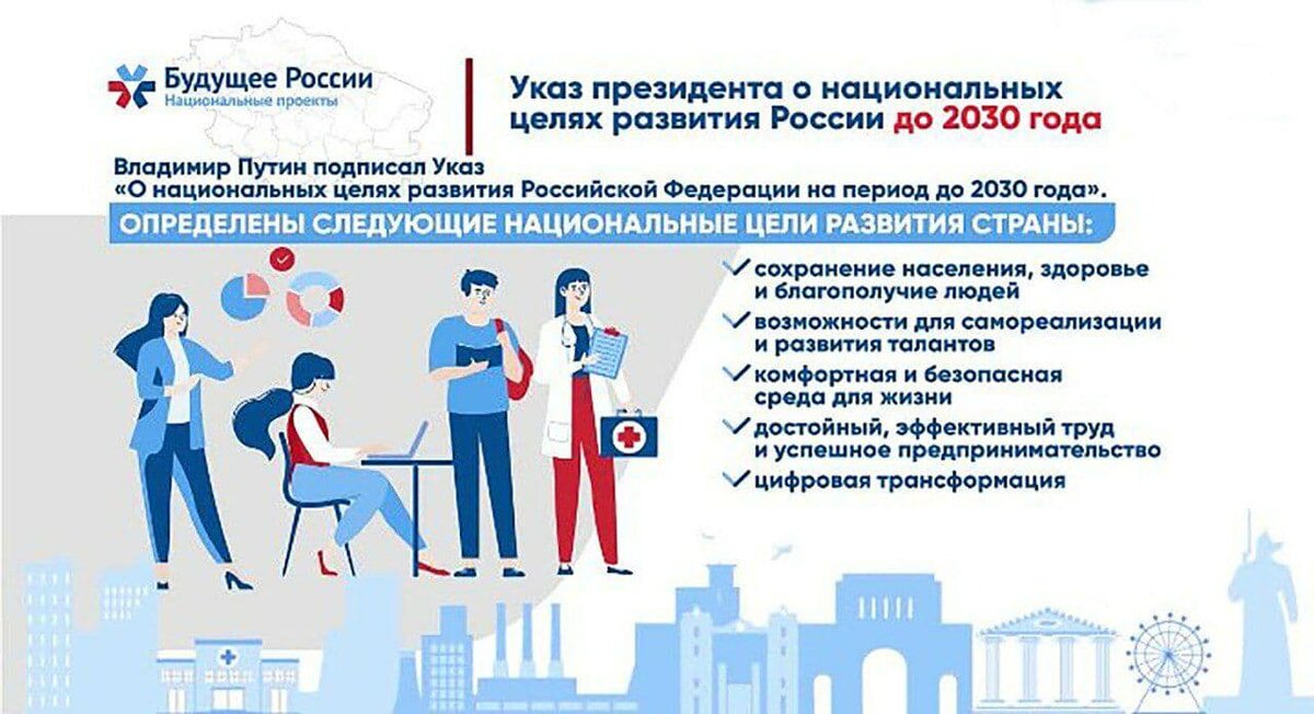 Единый план по достижению национальных целей развития россии до 2030 года