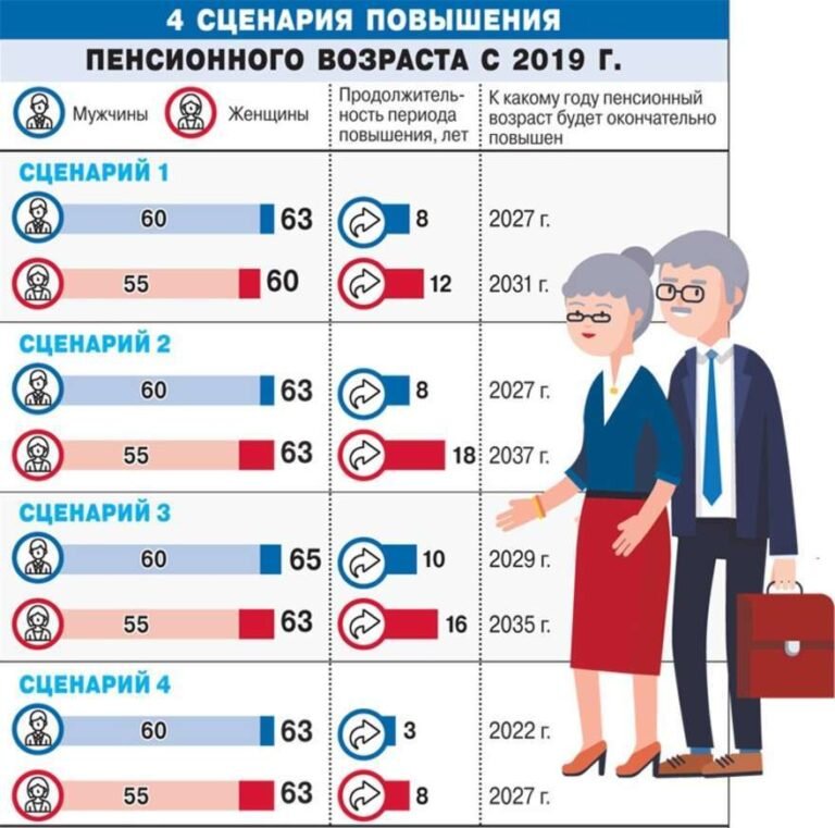 Жена миллиардера Лебедева снялась в бикини на Мальдивах - sevryuginairina.ru | Новости