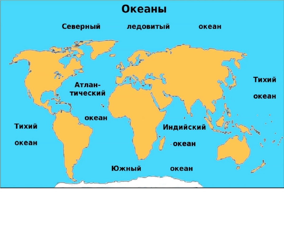 Океаны земли фото