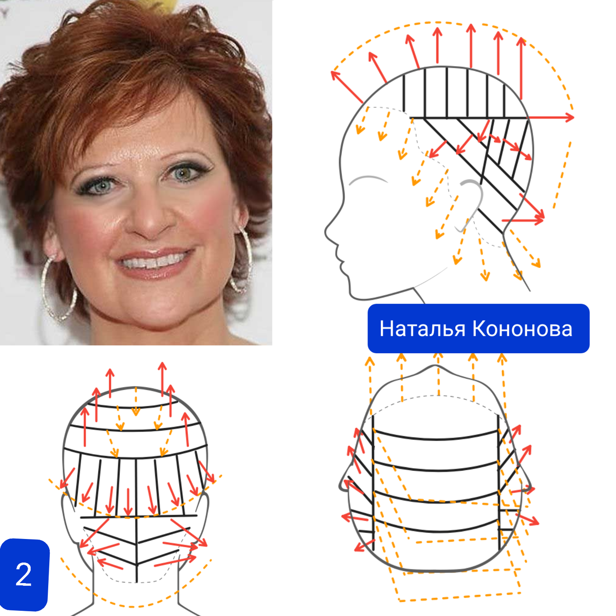Схема 2.