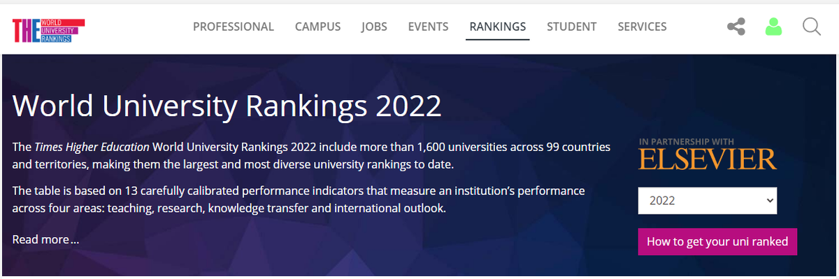 Тот самый рейтинг, очень очень грустный рейтинг