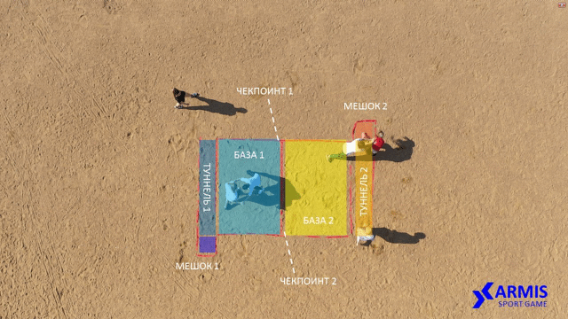 Раунд  ARMIS sport game с атакой красных и победой синих