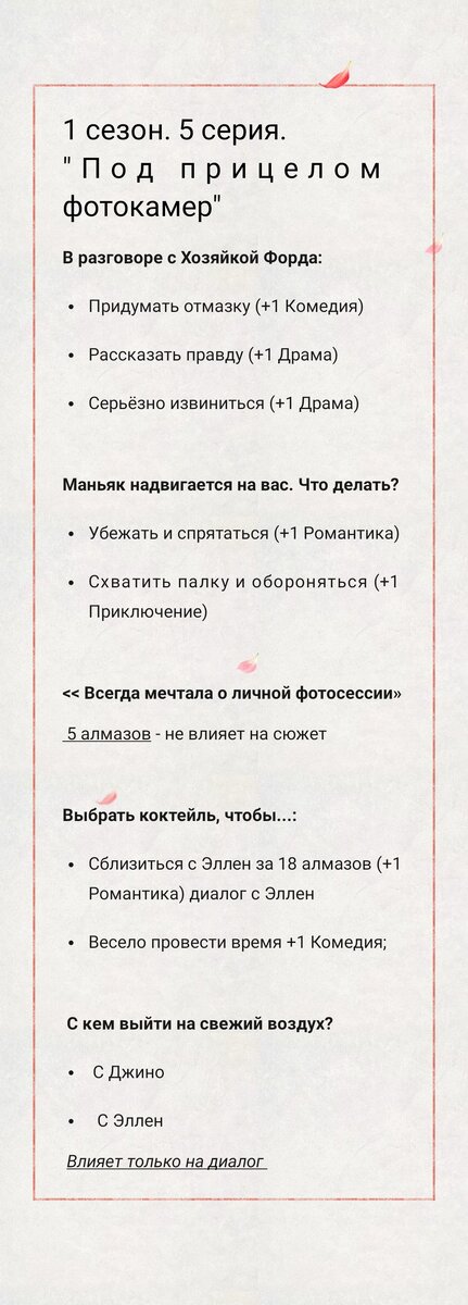 Гардероб не влияет на сюжет