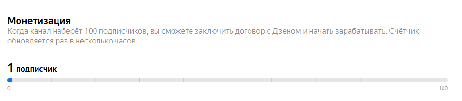 Так Дзен пишет во вкладке "Монетизация"