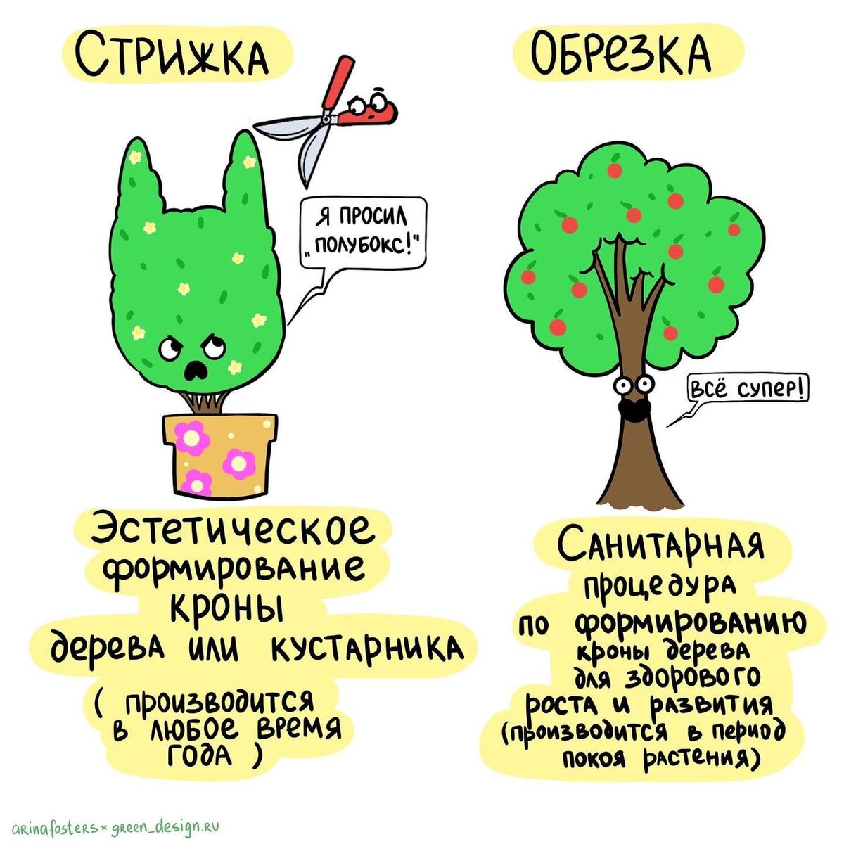 Стрижка растений