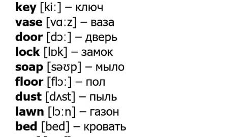 20+ фильмов для всех уровней английского, которые просто необходимо посмотреть в оригинале