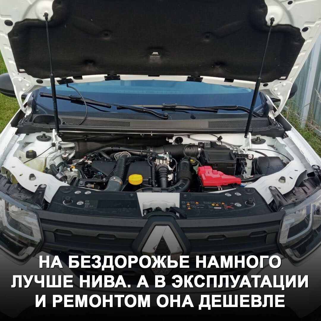 Сейчас я расскажу про свою любимую Дусю», — так нежно автор отзыва называет  свой Renault Duster 2021 года | Дром | Дзен