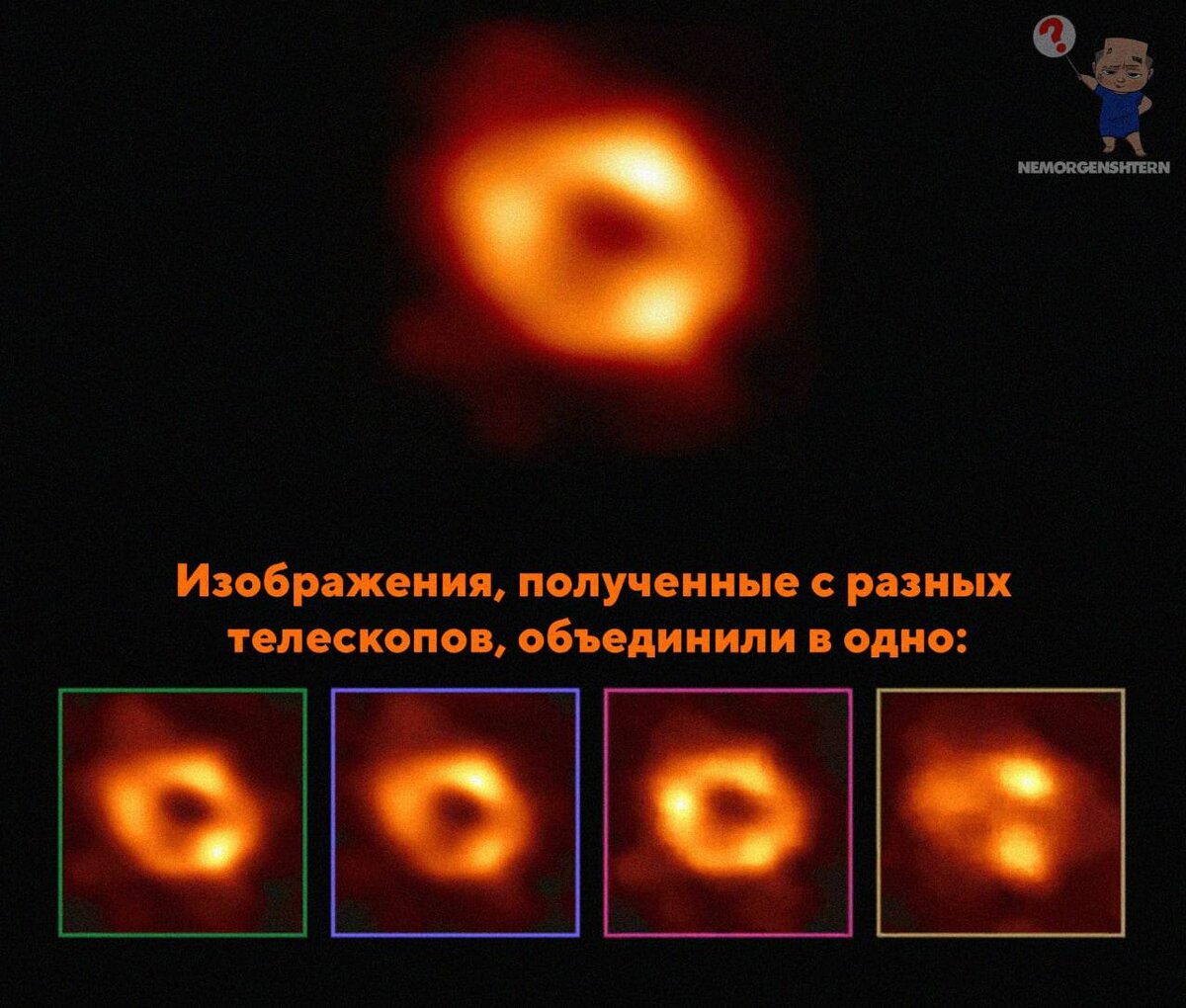 Реальное изображение черной дыры