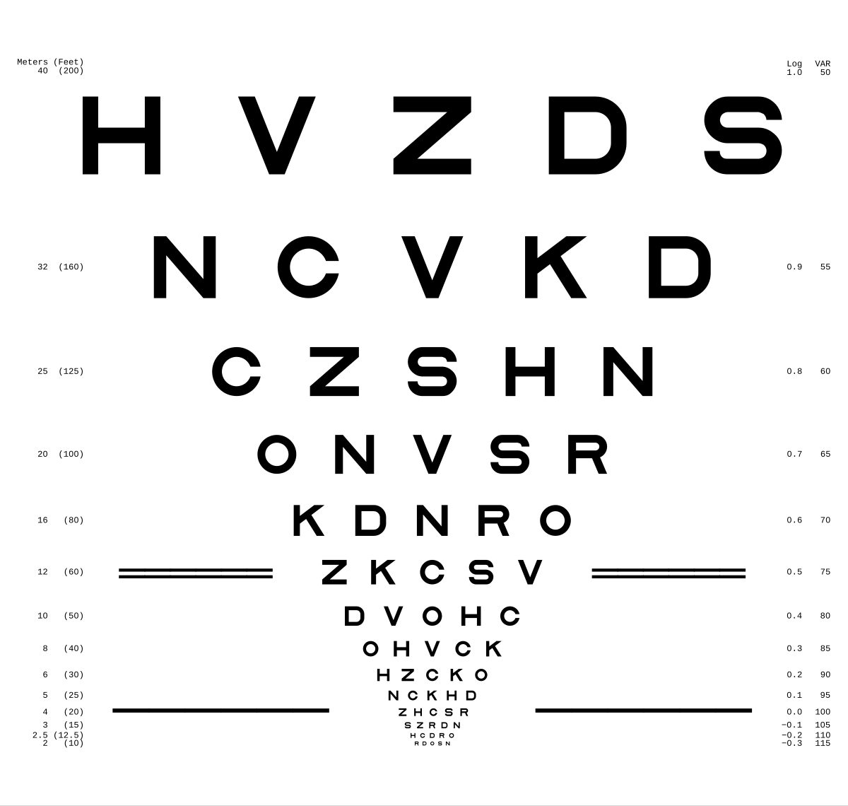 Eyes test chart: изображения без лицензионных платежей