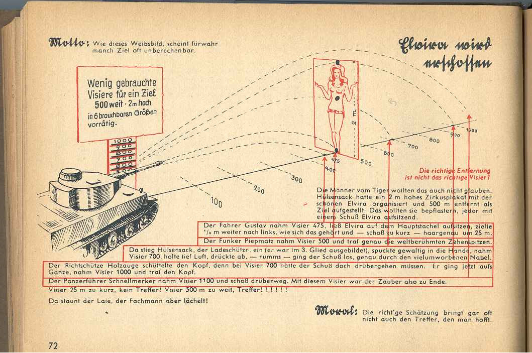 танк тигр звезда инструкция. инструкция tiger. тигр с приставкой. королевский тигр танк 1/35. Combo tiger sat b-555 pro блок питания.