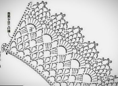 Схема для вязания воротника. 