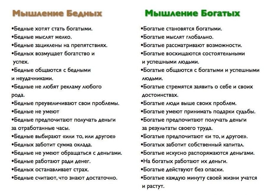 Основные отличия мышления бедных от мышления богатых