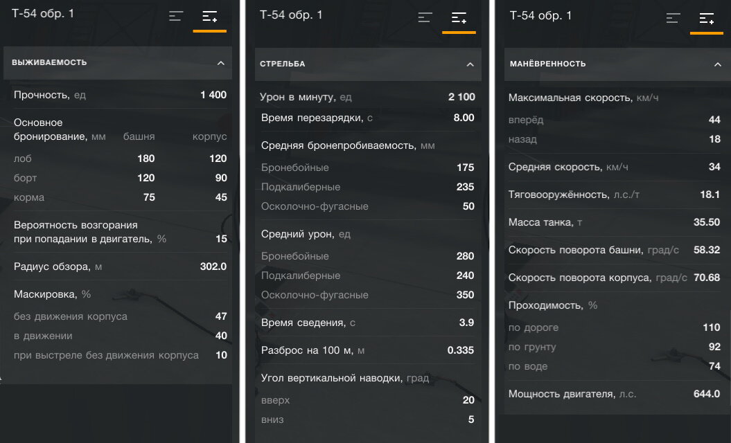 Т-54 Первый Образец Премиумный Средний Танк VIII Уровня. СССР.