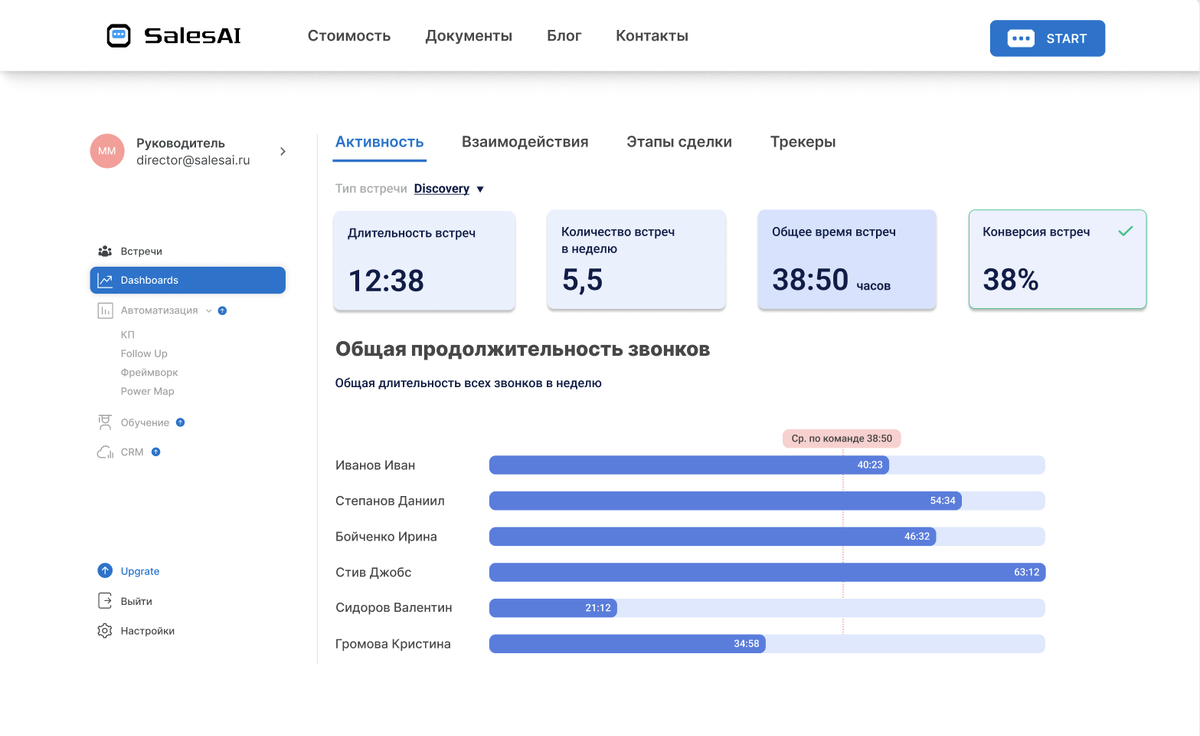 SalesAI - российский SalesTech для увеличения продаж