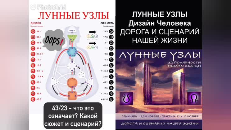 Astrogor Yumanov-Formula Dushi | PDF